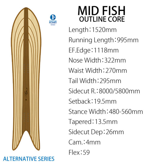 GENTEMSTICK 23-24 MID FISH OC 美品 23-24 MID FISH 152 OUTLINE CORE - GENTEMSTICK Official Web