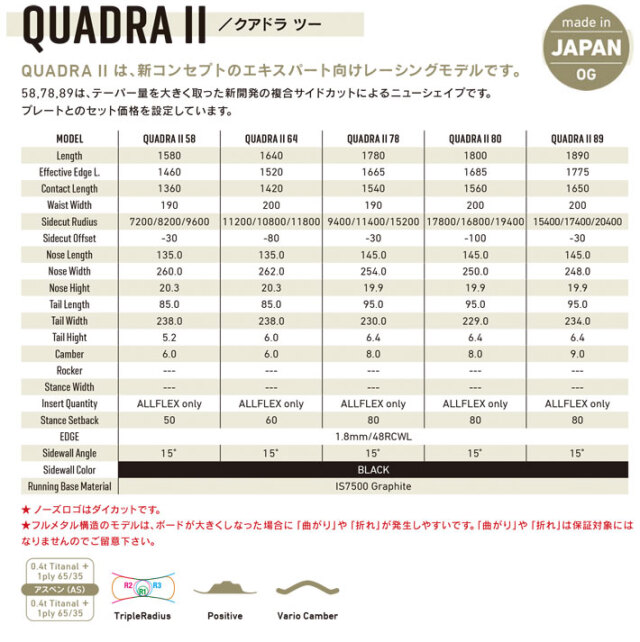 在庫限り] 24-25 GRAY SNOWBOARDS グレイ QUADRA II クアドラ ツー