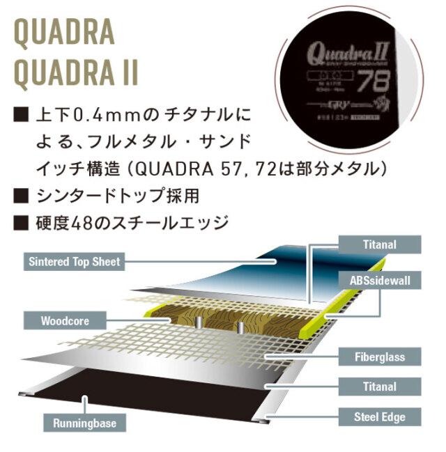 在庫限り] 24-25 GRAY SNOWBOARDS グレイ QUADRA クアドラ メンズ 