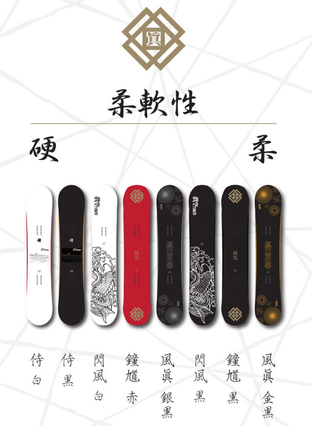 予約商品] 24-25 眞空雪板等 スノーボード 風眞 FUUMA マクウセッパン  