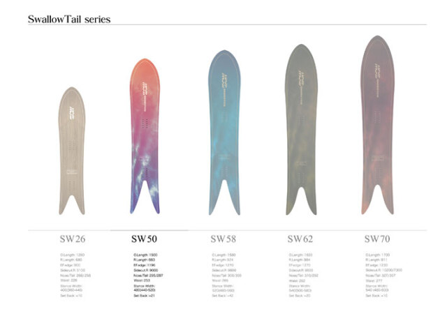 早期予約] 24-25 MOSS SNOWSTICK SW50 モス スノースティック 150cm  