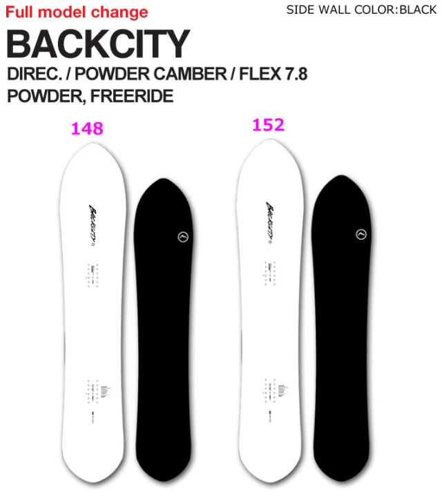 予約受付中] 24-25 NOVEMBER BACKCITY ノベンバー バックシティー 