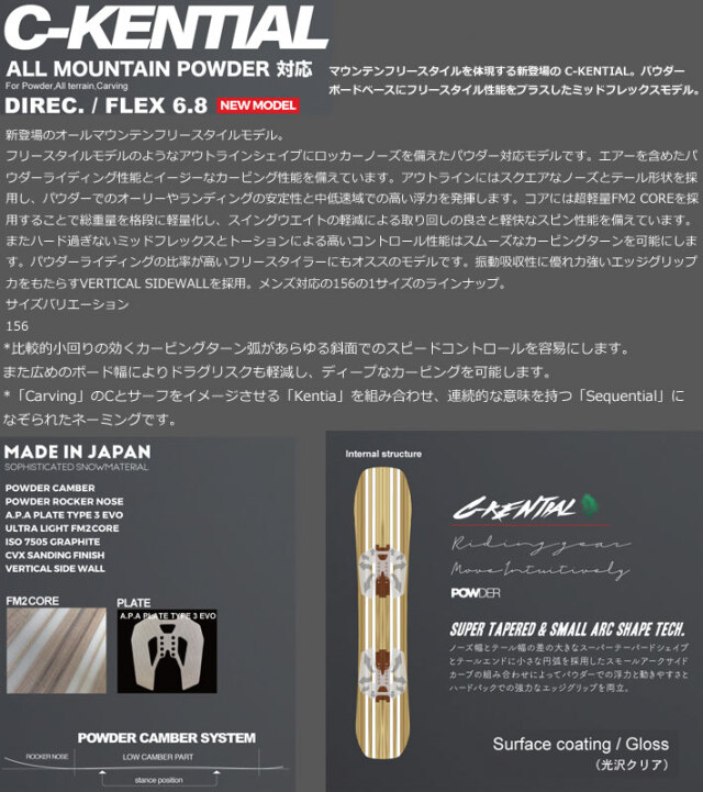 選べる特典付き] 24-25 NOVEMBER C-KENTIAL ノベンバー シーケンシャル 