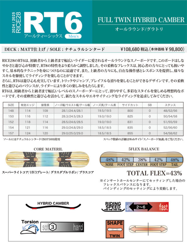 24-25 RICE28 ライス28 RT6 アールティー シックス メンズ 148cm