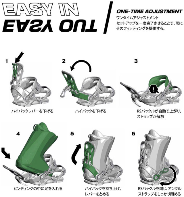 予約] 24-25 SP BINDING ビンディング エスピー sLAB ONE MULTIENTRY  