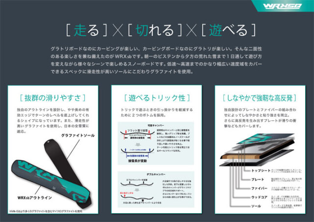 21-22 WRXsb Mk-S 154cm 親しい 