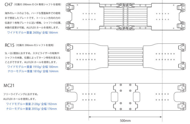予約商品] 26-27 ALC エーエルシー プレート CH7-W 186mm アルペン 