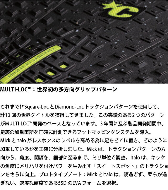 2025 クリエイチャー デッキパッド CREATURES PRPTO 1.4 PIN