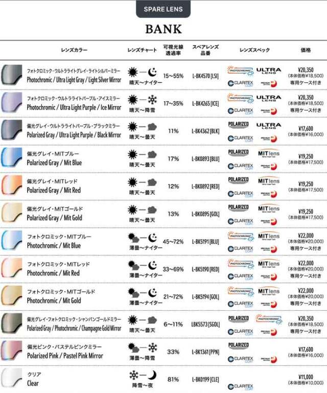 24-25 DICE ゴーグル ダイス BANK バンク BK44570 調光レンズ ジャパン