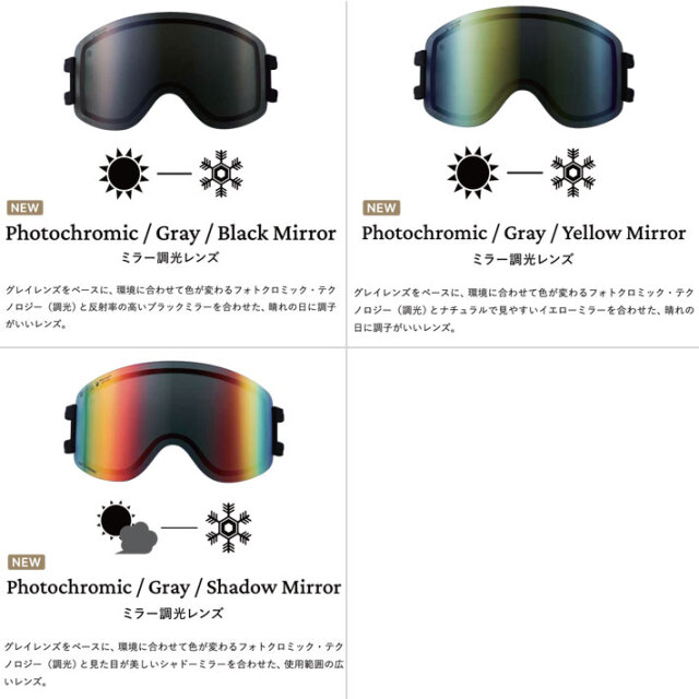 24-25 DICE ゴーグル ダイス HIGH ROLLER ハイローラー HR44570 調光