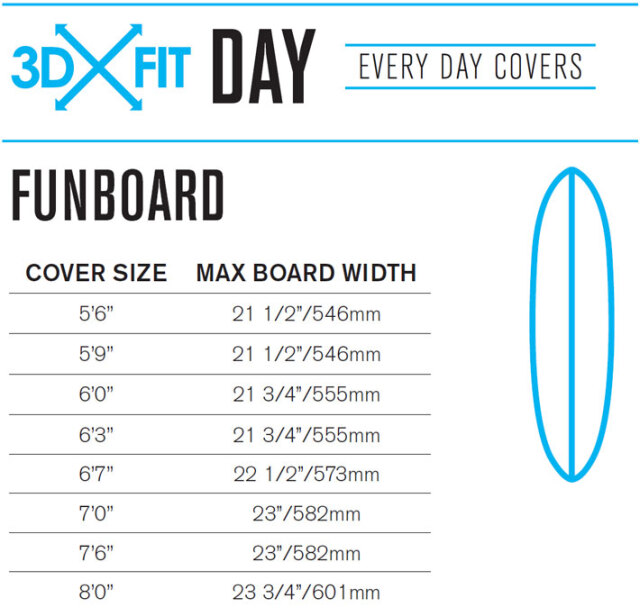 ミッドレングス 7'6