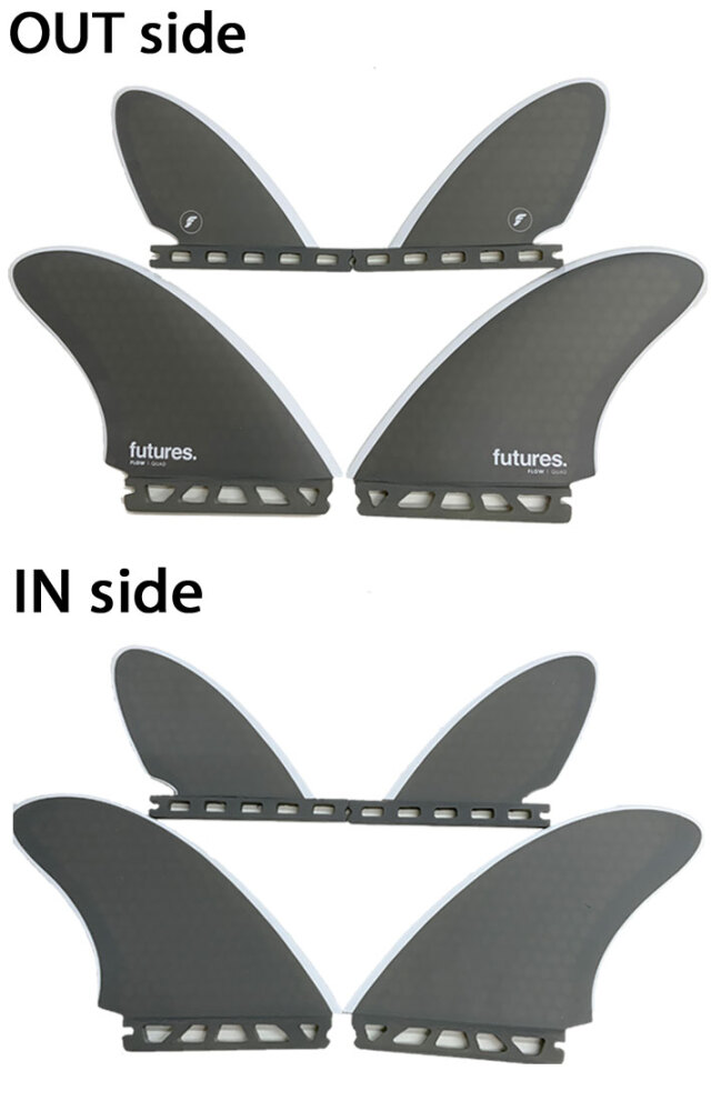 ショートボード用フィン FUTURES FIN フューチャーフィン RTM HEX FLOW 