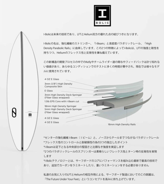 メーカー在庫] FIREWIRE SURFBOARDS ファイヤーワイヤー サーフボード  