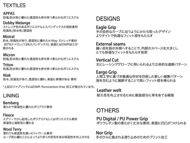 メール便発送商品] 25-26 HESTRA ヘストラ グローブ スノーボード