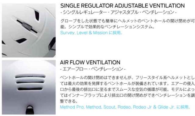 24-25 難しく SMITH ヘルメット METHOD mips ASIA FIT： 正規品 