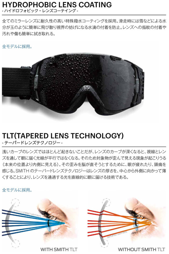 24-25 SMITH ゴーグル スミス I/O MAG XL アイオーマグエックスエル 