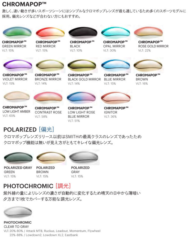 NEW SMITH スミス サングラス [Bobcat ボブキャット] Asia Fit  