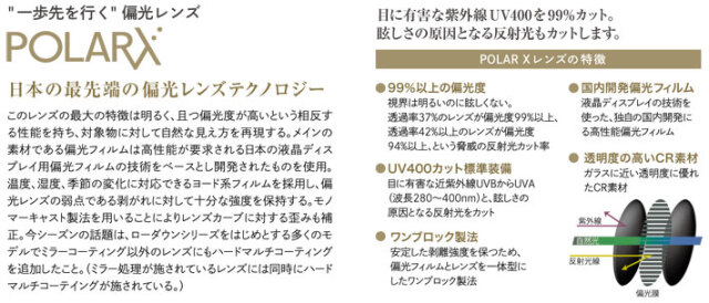 SMITH スミス サングラス 釣り [Eastbank イースト バンク