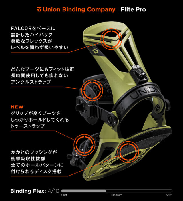 即日出荷] 24-25 UNION ビンディング FLITE PRO BINDING ユニオン 