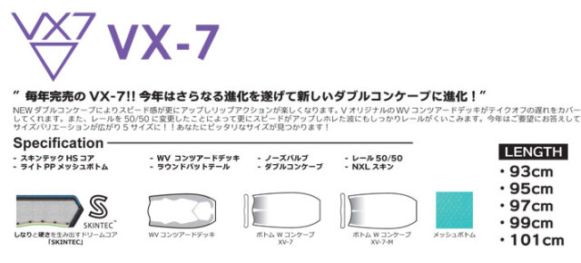 2025 ボディーボード V-BODYBOARDS ブイボディーボード VX-7
