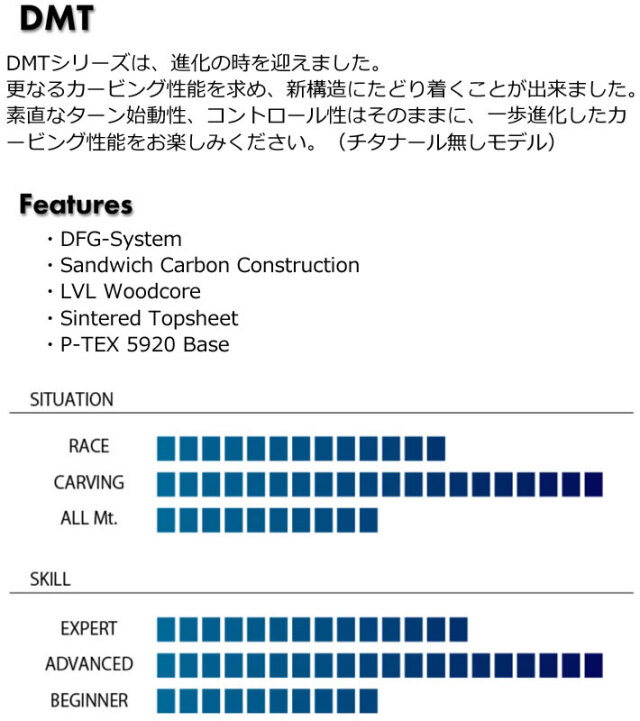 スノーボード AMICSS DNA161 AMICSS DNA161 スノーボード