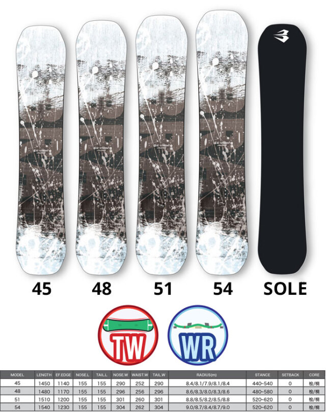 予約商品] 25-26 BC Stream スノーボード ビーシーストリーム BRAH  