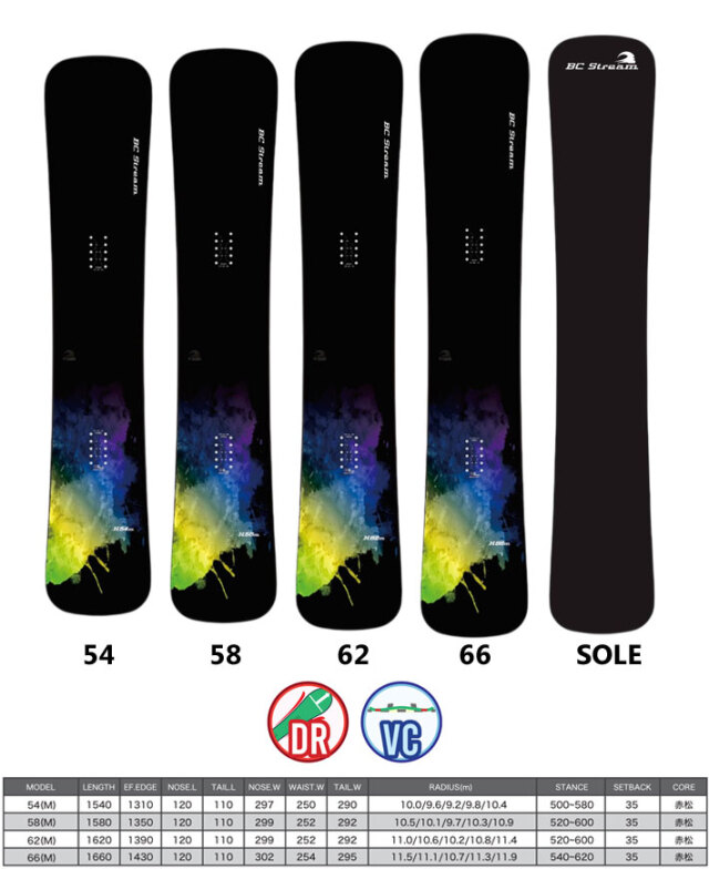 予約商品] 25-26 BC Stream スノーボード H Metal エイチ メタル 154cm 