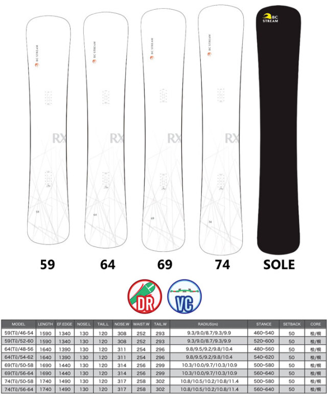 予約商品] 25-26 BC Stream スノーボード ビーシーストリーム RX Ti 
