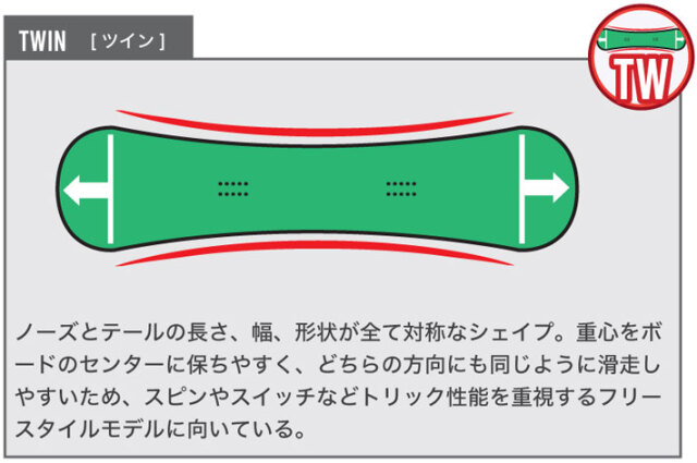 予約商品] 25-26 BC Stream スノーボード ビーシーストリーム ARK  