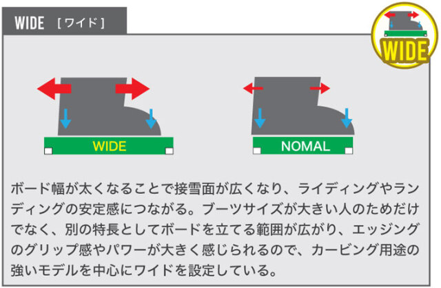 25-26 BC Stream スノーボード ビーシーストリーム R-2 R2 アールツー 