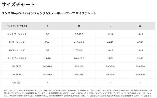 バートンステップオンスビンディングSサイズ 楽天市場】25-26 BURTON/バートン STEP ON CARTEL X EST