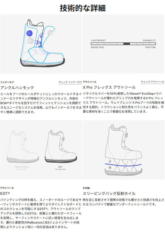 ■■送料無料■FLOW＋BURTON■スノボ4点セット■板146/靴25■■ 楽天市場】バートン スノーボード 板 メンズ 24-25 Burton