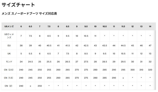 25-26 バートン ブーツ BURTON メンズ ION アイオン Wide ワイド
