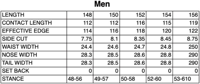 25-26 CROOJA スノーボード クロージャ WORM ワーム メンズ ダブル