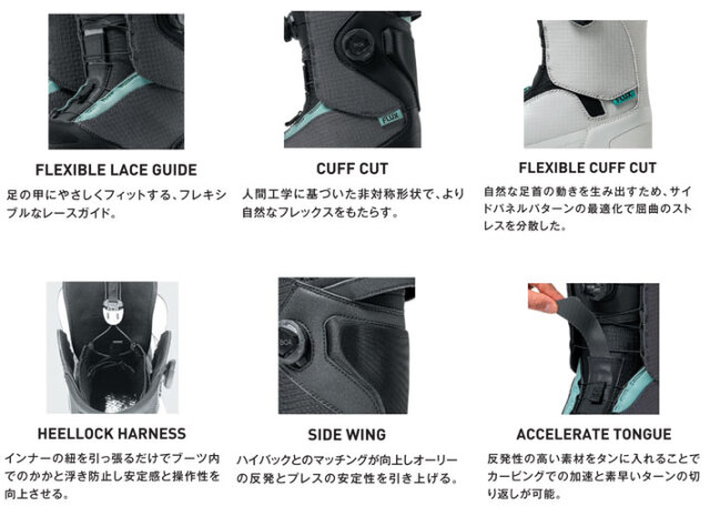 25-26 FLUX ブーツ HF-LACE フラックス エイチエフ レース BOOTS 