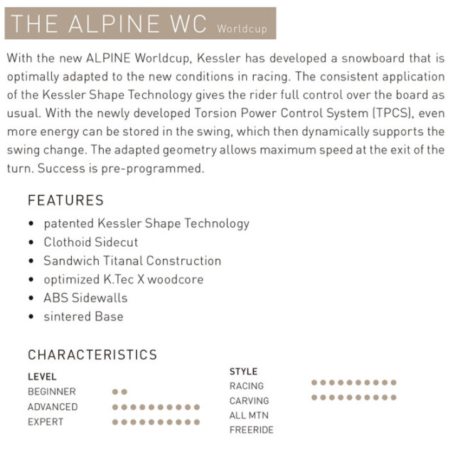 予約商品] 25-26 KESSLER ケスラー SNOWBOARDS スノーボード THE