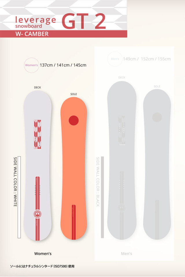 leverage レバレッジ GT2 149cm ダブルキャンバー