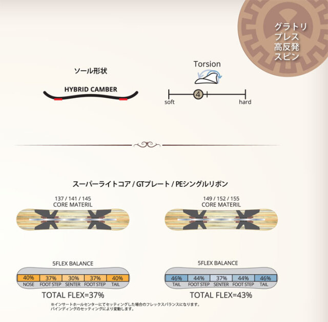 予約商品] 25-26 グラトリ スノーボード leverage レバレッジ GT3 ジー 
