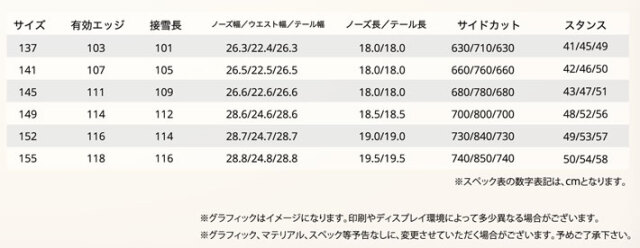 予約商品] 25-26 グラトリ スノーボード leverage レバレッジ GT3 ジー