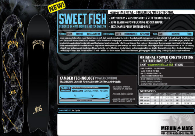 25-26 LIB TECH リブテック スノーボード SWEET FISH スウィート