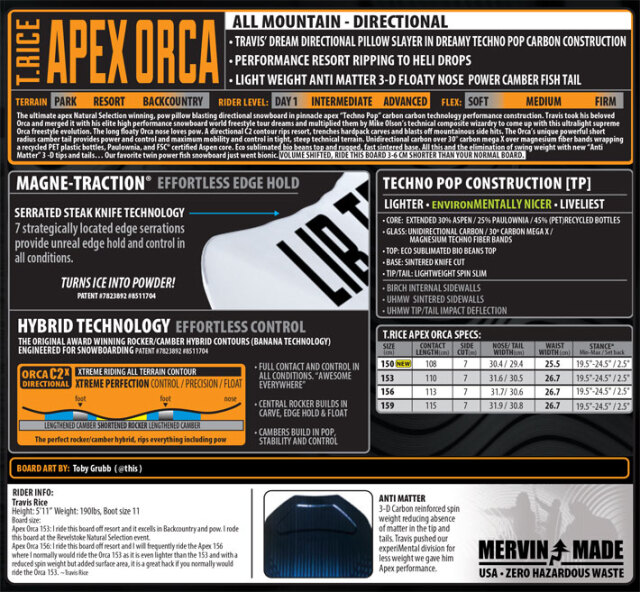25-26 LIB TECH リブテック スノーボード T.RICE APEX ORCA トラビス