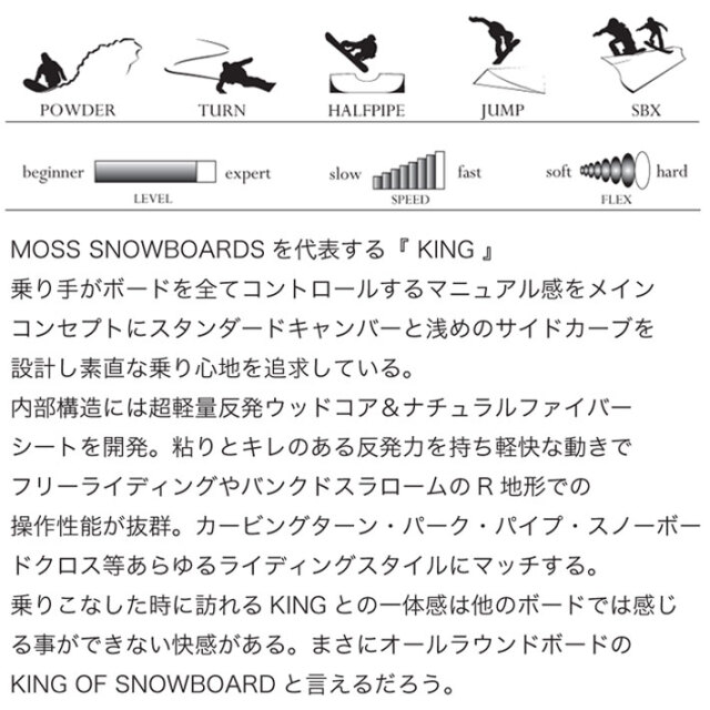 予約商品] 25-26 MOSS スノーボード KING キング モス スノーボード 