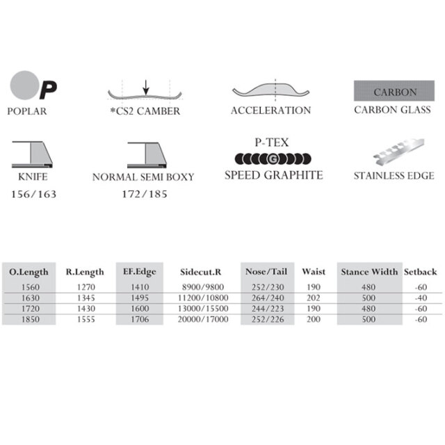 25-26 MOSS スノーボード NSR LIGHT モススノーボード 172cm 185cm