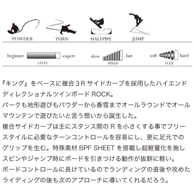 予約商品] 25-26 MOSS スノーボード ROCK 154.5cm 157.5cm モス