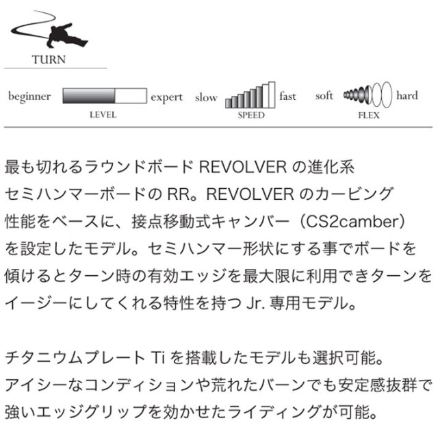 かずMOSS REVOLVER DOUBLE R Ti 2526moss-rrti-1.jpg