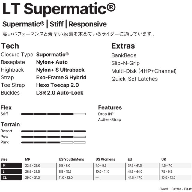 早期予約] 25-26 NIDECKER ナイデッカー ビンディング LT