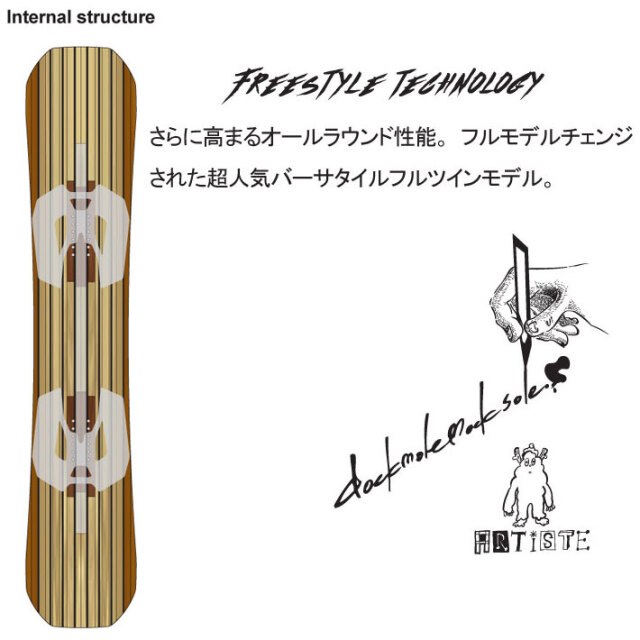 予約商品] 25-26 ノベンバー スノーボード NOVEMBER ARTISTE