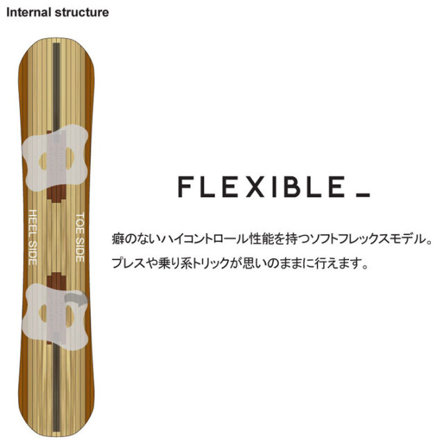 予約商品] 25-26 ノベンバー スノーボード NOVEMBER D4 ディフォー D 