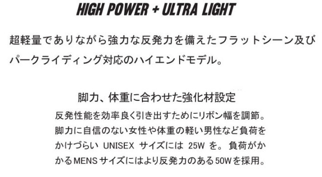 予約商品] 25-26 ノベンバー スノーボード NOVEMBER DESIRE
