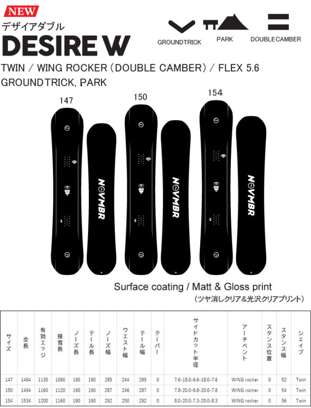 November Desire W 22-23モデル 147cm NOVEMBER(スポーツ) 特価20％OFF！22/23 MODEL NOVEMBER DESIRE W 138